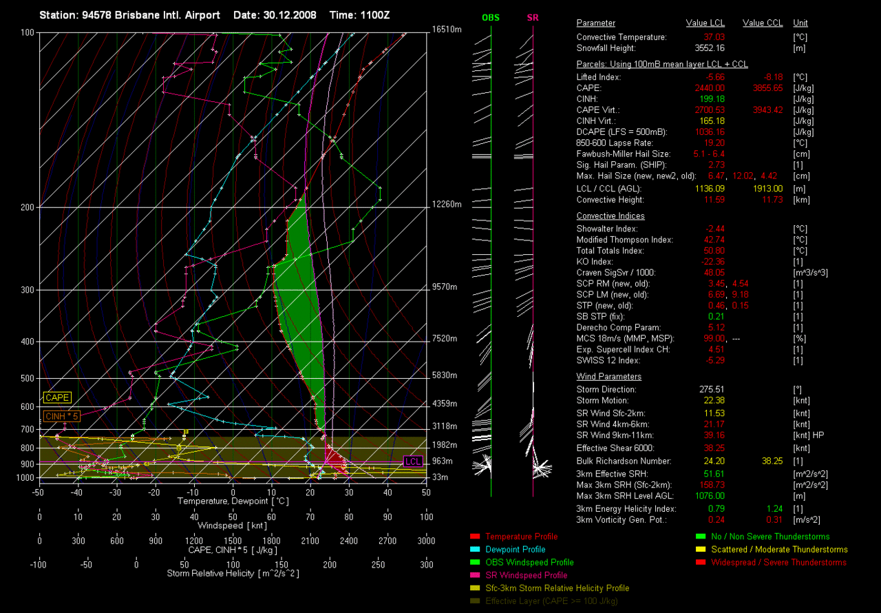 skewt_94578_20081230_12z.gif